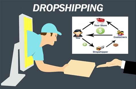 what is dropshipping business.